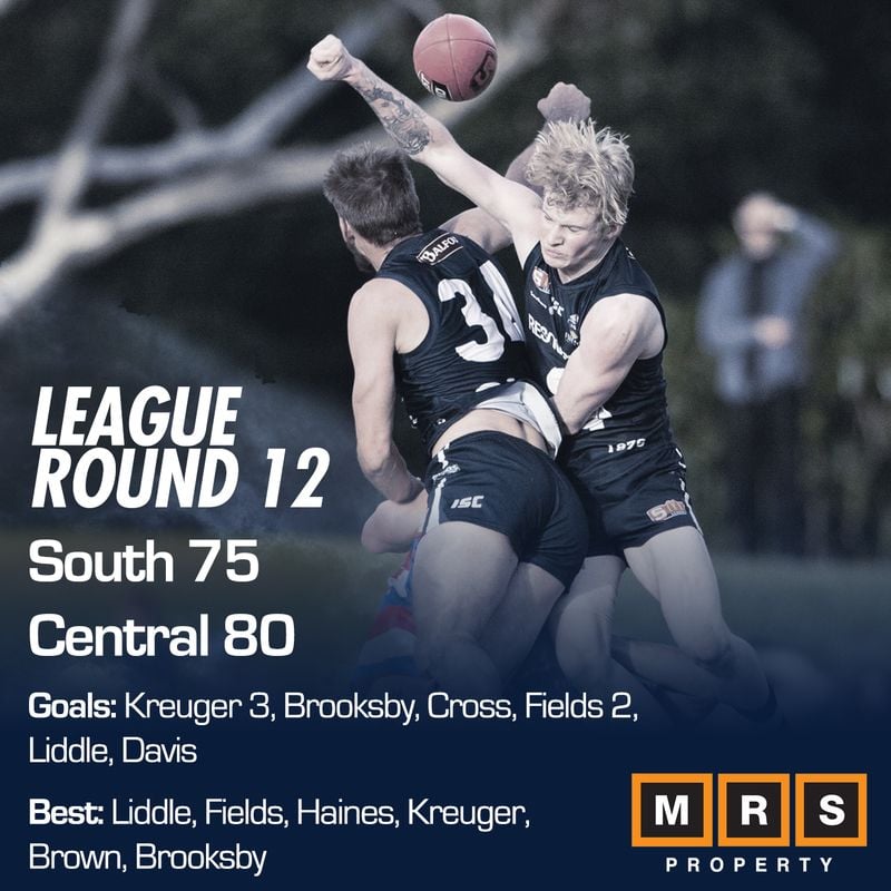 League Match Report - Round 12 - South Adelaide vs Central District League Match Report - Round 12 - South Adelaide vs Central District